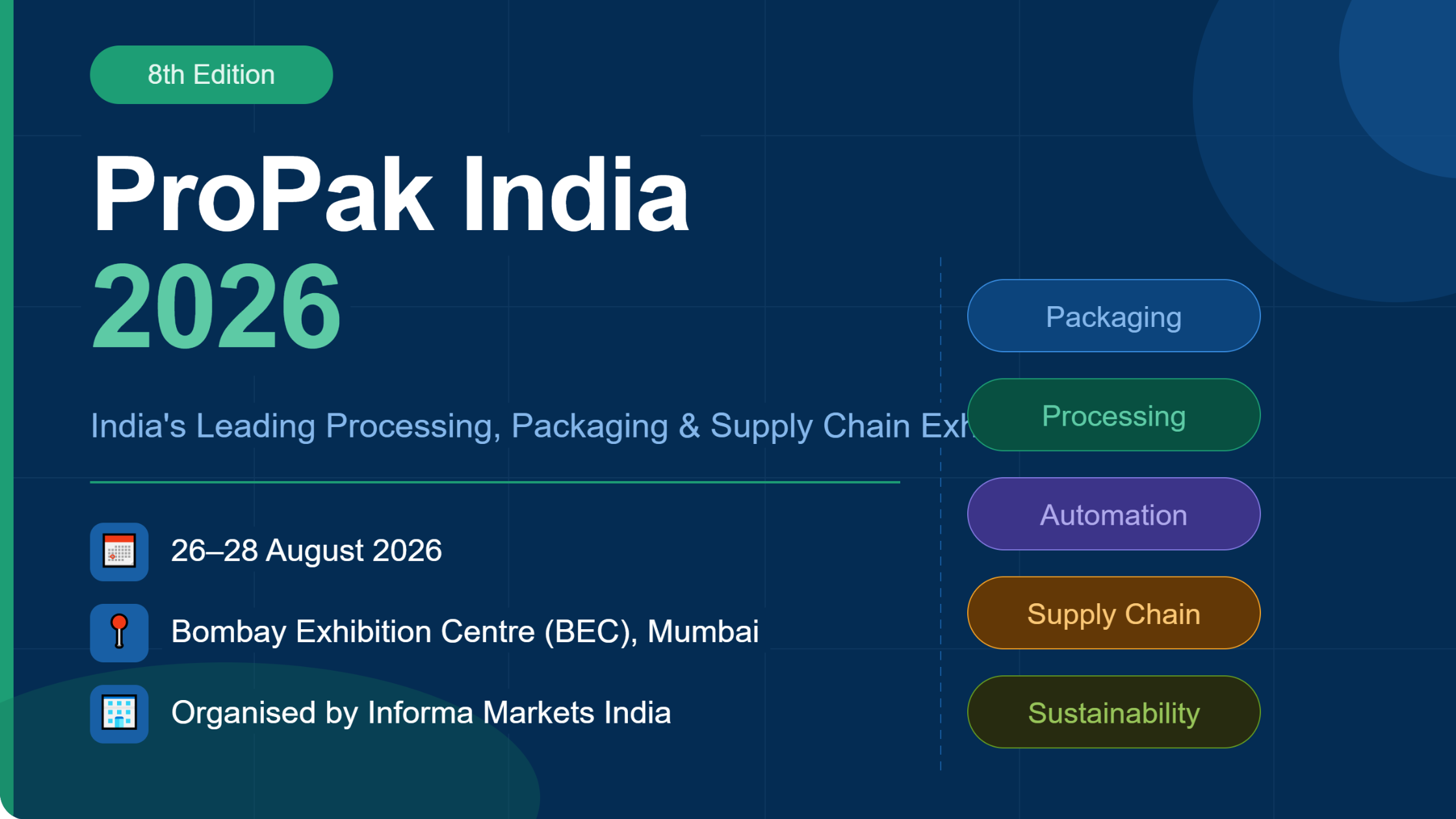ProPak India 2026